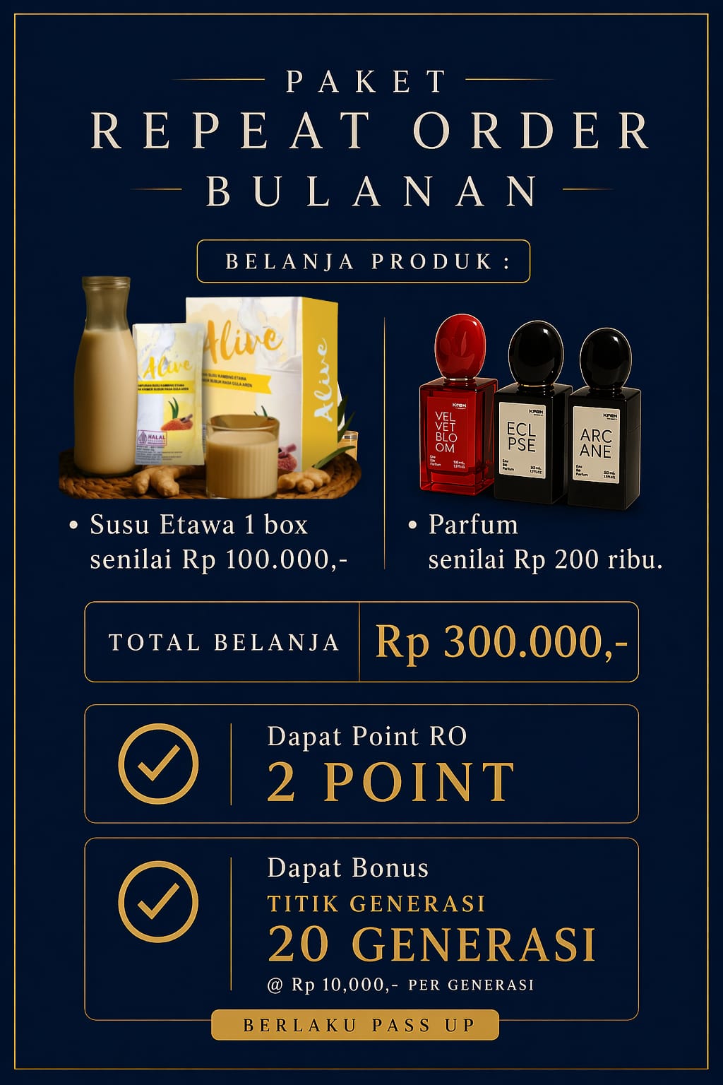 PAKET RO SMART INCOME BULANAN