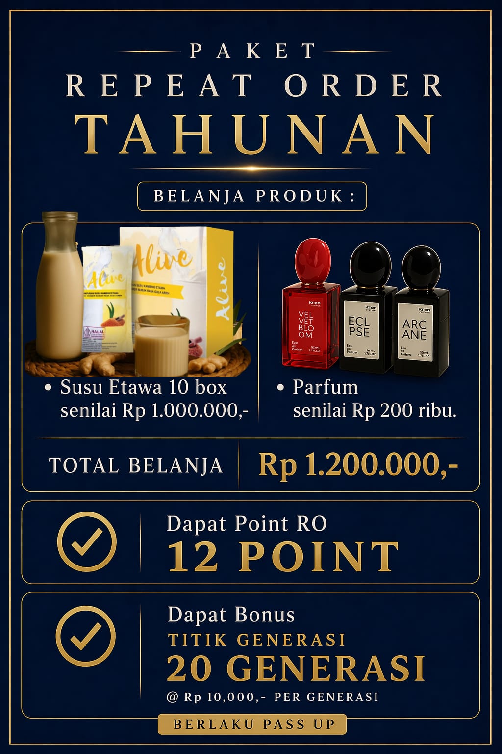 PAKET RO SMART INCOME TAHUNAN